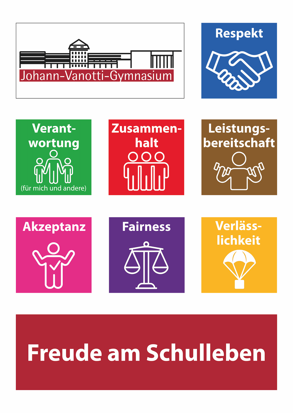 Leitbild